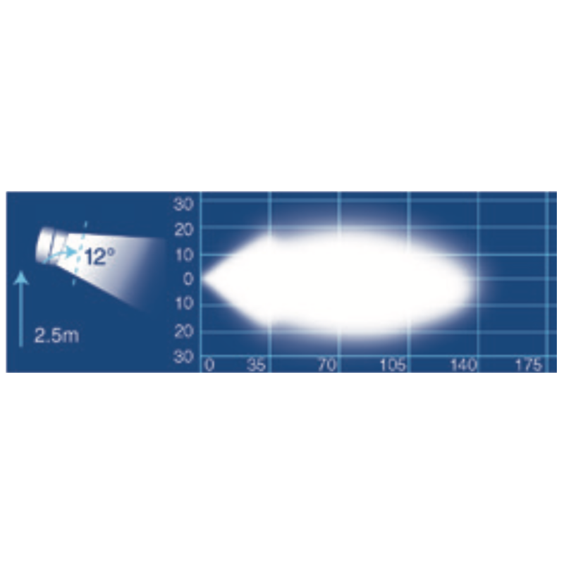 LIGHTING WORK LAMP BAR 12000 LUMEN 614MM