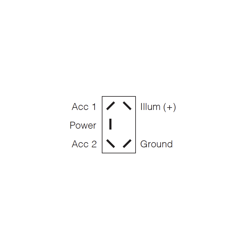 copy of ELECTRICAL SWITCHES ON/OFF TOGGLE SWITCH LED GREEN