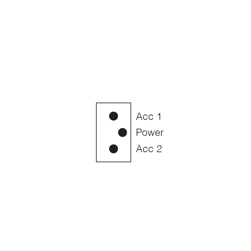 ELECTRICAL SWITCHES ON/OFF TOGGLE SWITCH
