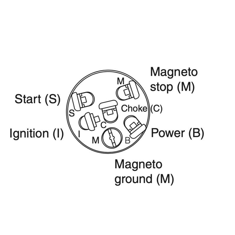 ELECTRICAL IGNITION SWITCH 10 AMP RATING OFF-ON-START