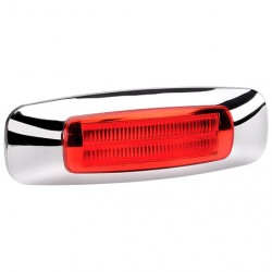 LIGHTS LED LIGHT GUIDE END...