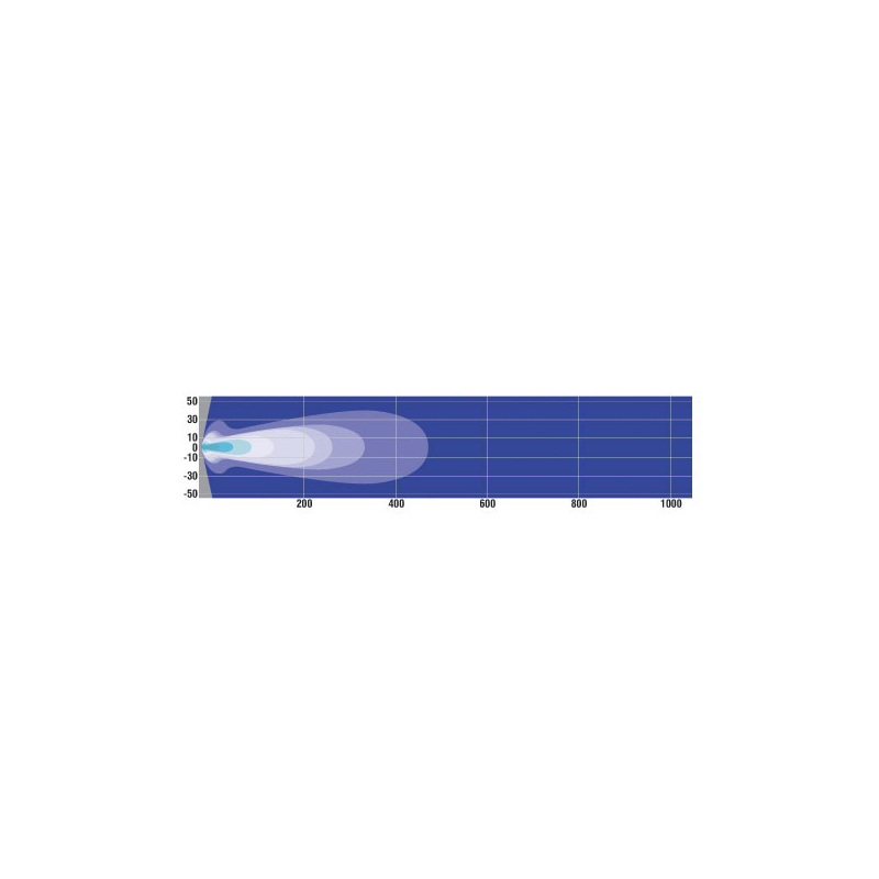 copy of DRIVING LIGHT GREAT WHITES GEN2 18 LED CHROME ROUND