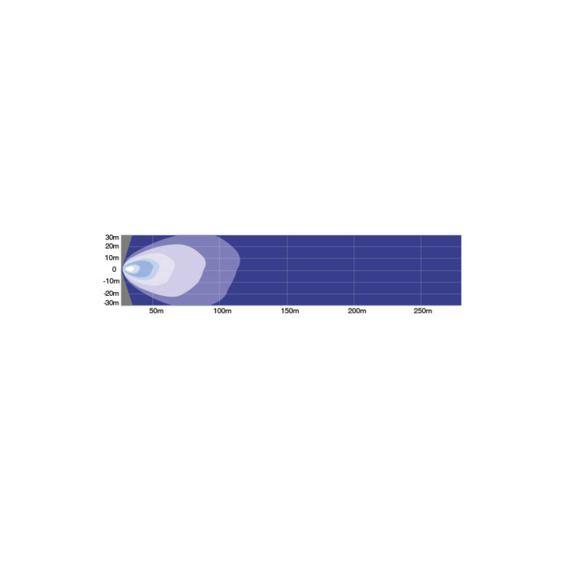 LIGHTING 20 LED WORK LIGHT BLACKTIP 9-32 VOLTS