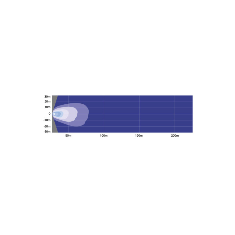 LIGHTING 9 LED WORK LIGHT 9 LED WORK LIGHT 60°