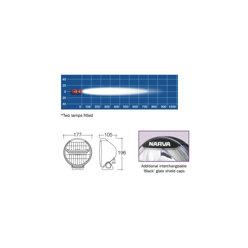 DRIVING LIGHT NARVA ULTIMA 175 PENCIL BEAM LED