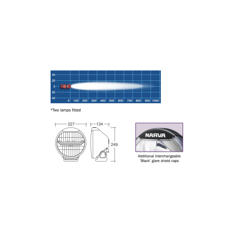 DRIVING LIGHT NARVA ULTIMA 225 PENCIL BEAM LED