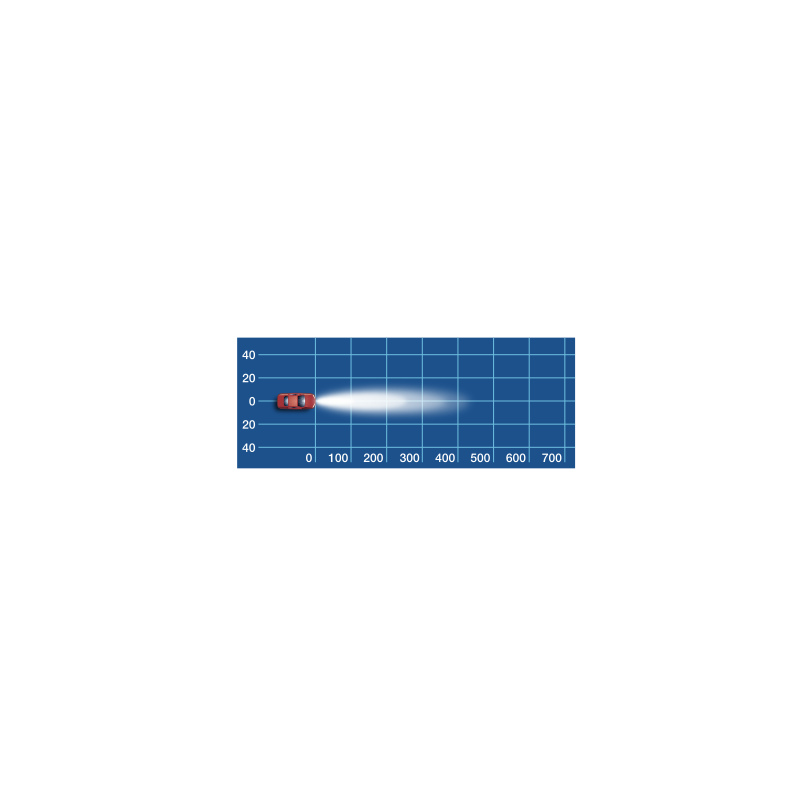 LIGHTING LED LIGHT BAR NARVA EXPLORA 22 INCH