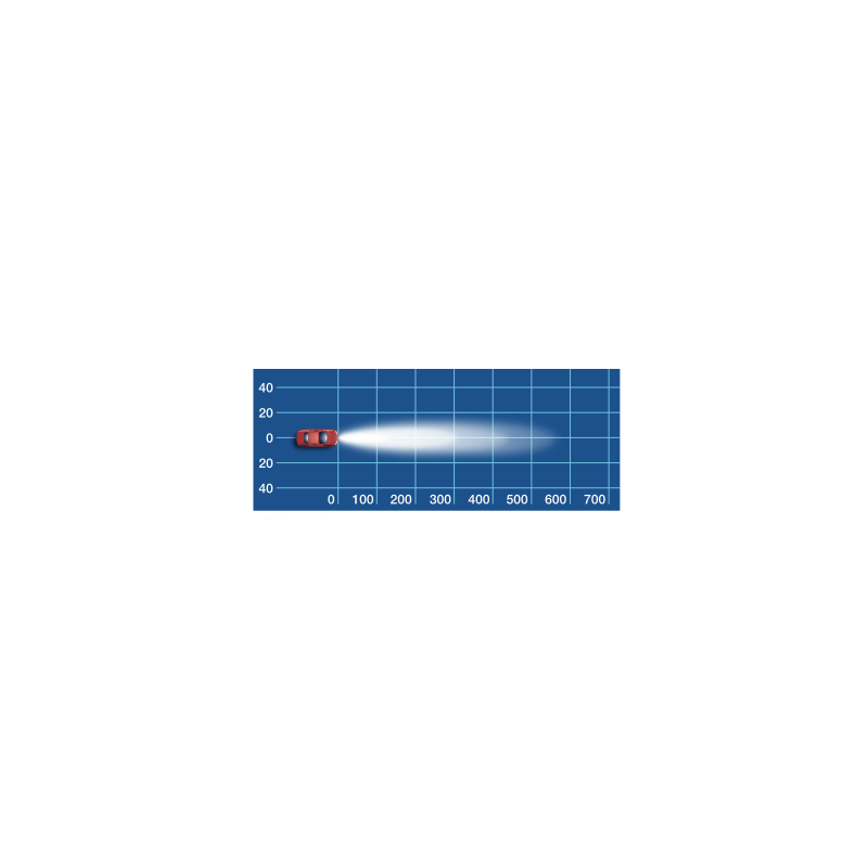 LIGHTING LED LIGHT BAR NARVA EXPLORA 22 INCH 18000 LUMENS