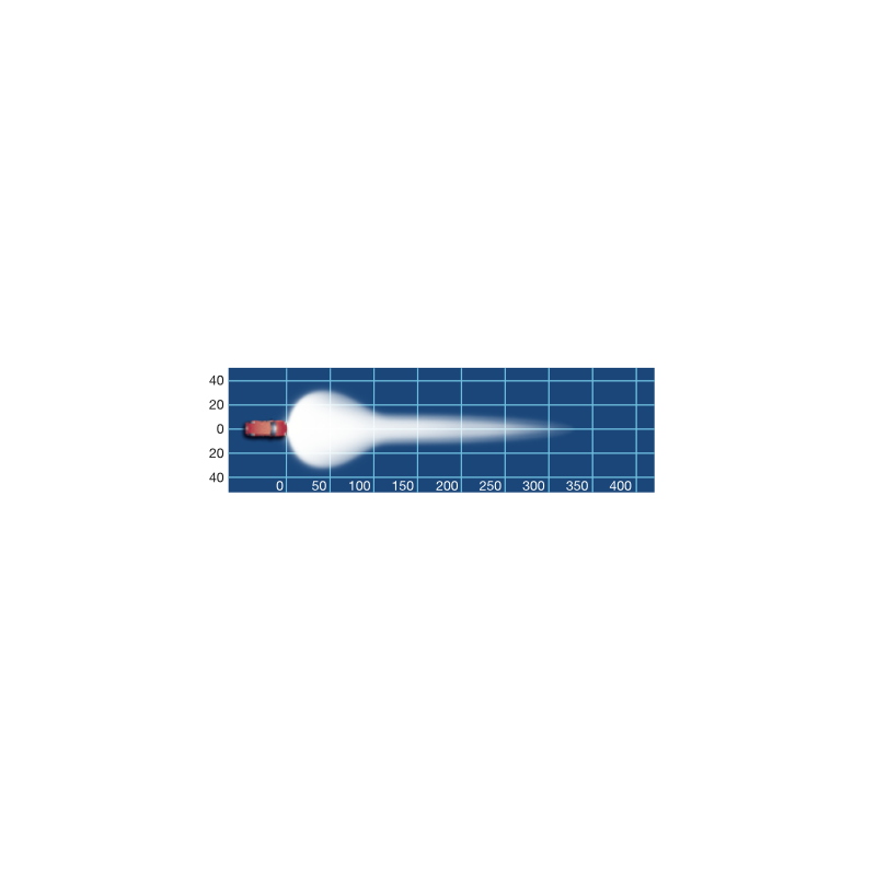 LED LIGHT BAR NARVA SINGLE ROW 20 X 5W LED BAR 9800 LUMEN