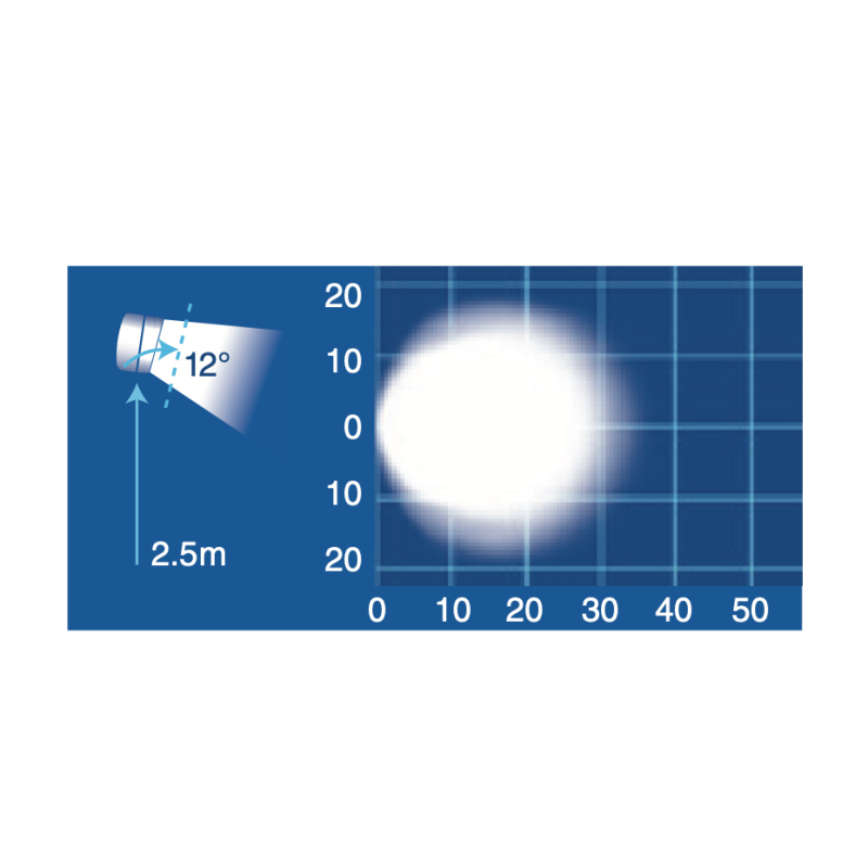 LIGHTING LED WORK LIGHT NARROW 9 - 64  VOLT FLOOD BEAM