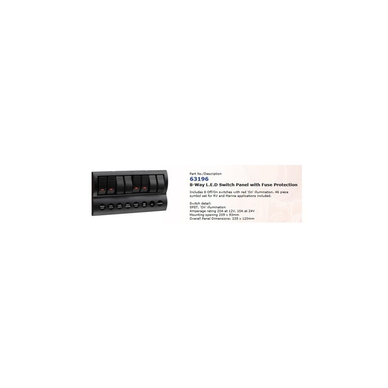 ELECTRICAL SWITCHES 8-WAY LED PANEL WITH FUSE PROTECTION